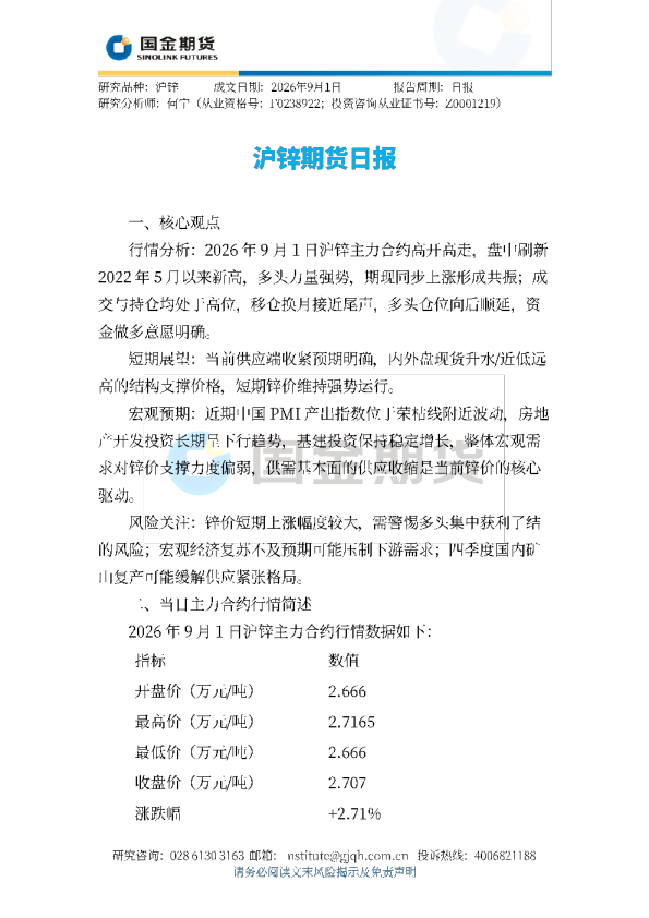 沪锌期货日报