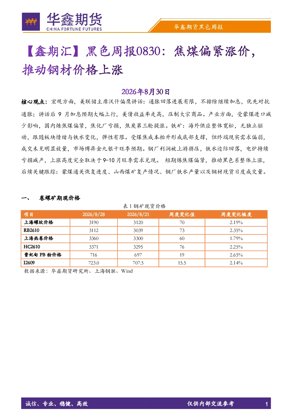 华鑫期货贵金属早报