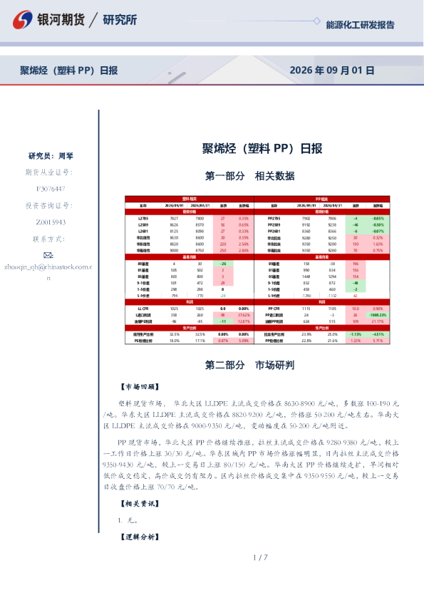 聚烯烃（塑料PP）日报
