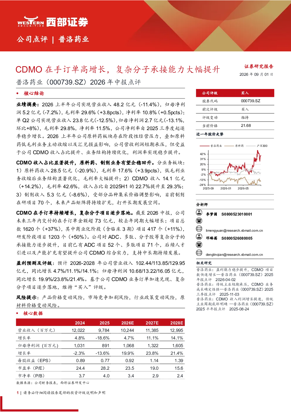 CDMO在手订单高增长，复杂分子承接能力大幅提升