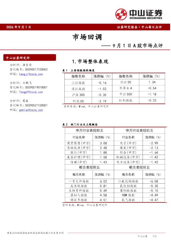 A股市场点评：市场回调