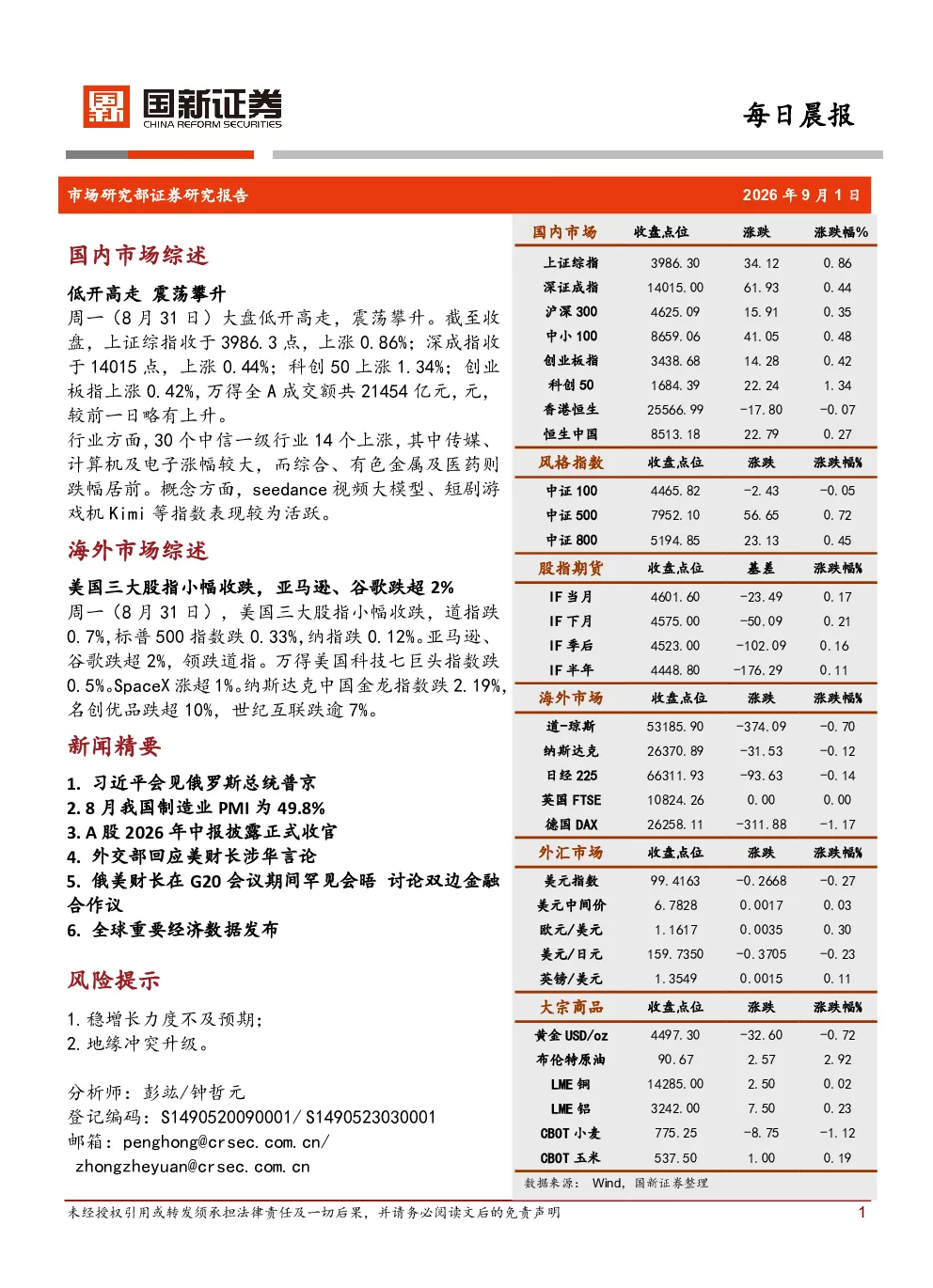 每日晨报