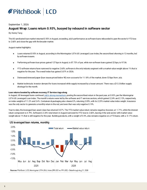 8月美国银团贷款市场回顾：贷款回报率0.93%，软件板块反弹提振市场