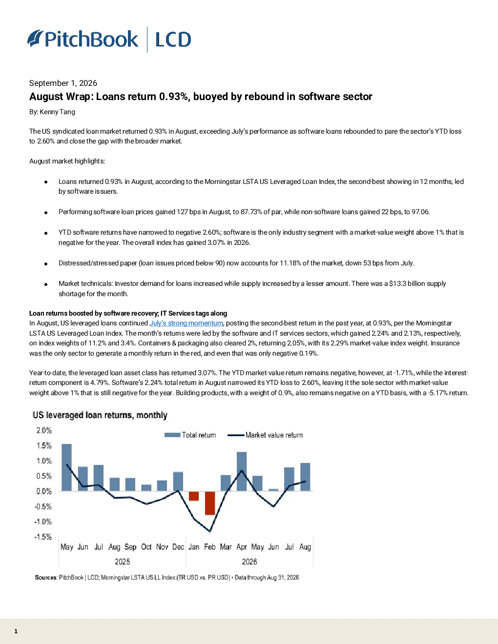 8月美国银团贷款市场回顾：贷款回报率0.93%，软件板块反弹提振市场