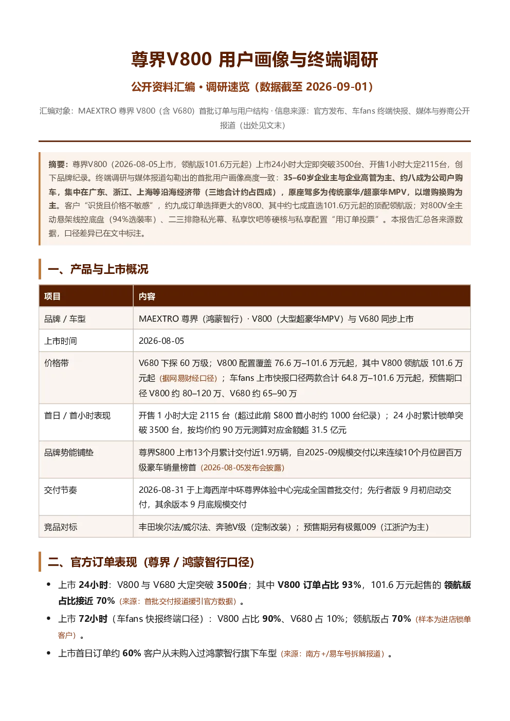 尊界V800 用户画像与终端调研：公开资料汇编·调研速览（数据截至2026-09-01）