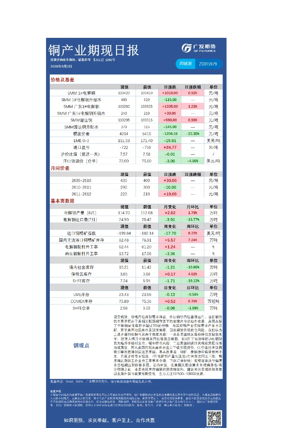 《有色》日报