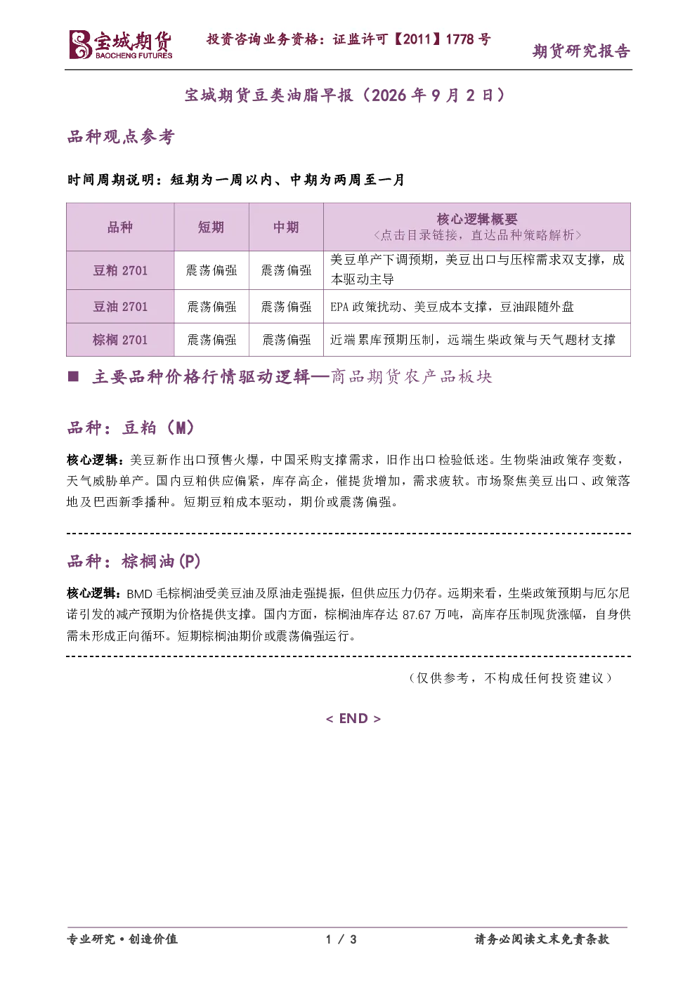 豆类油脂早报