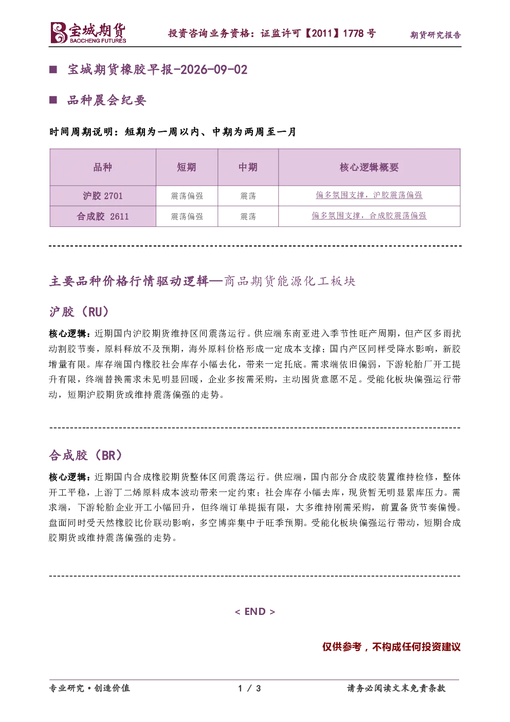 橡胶早报