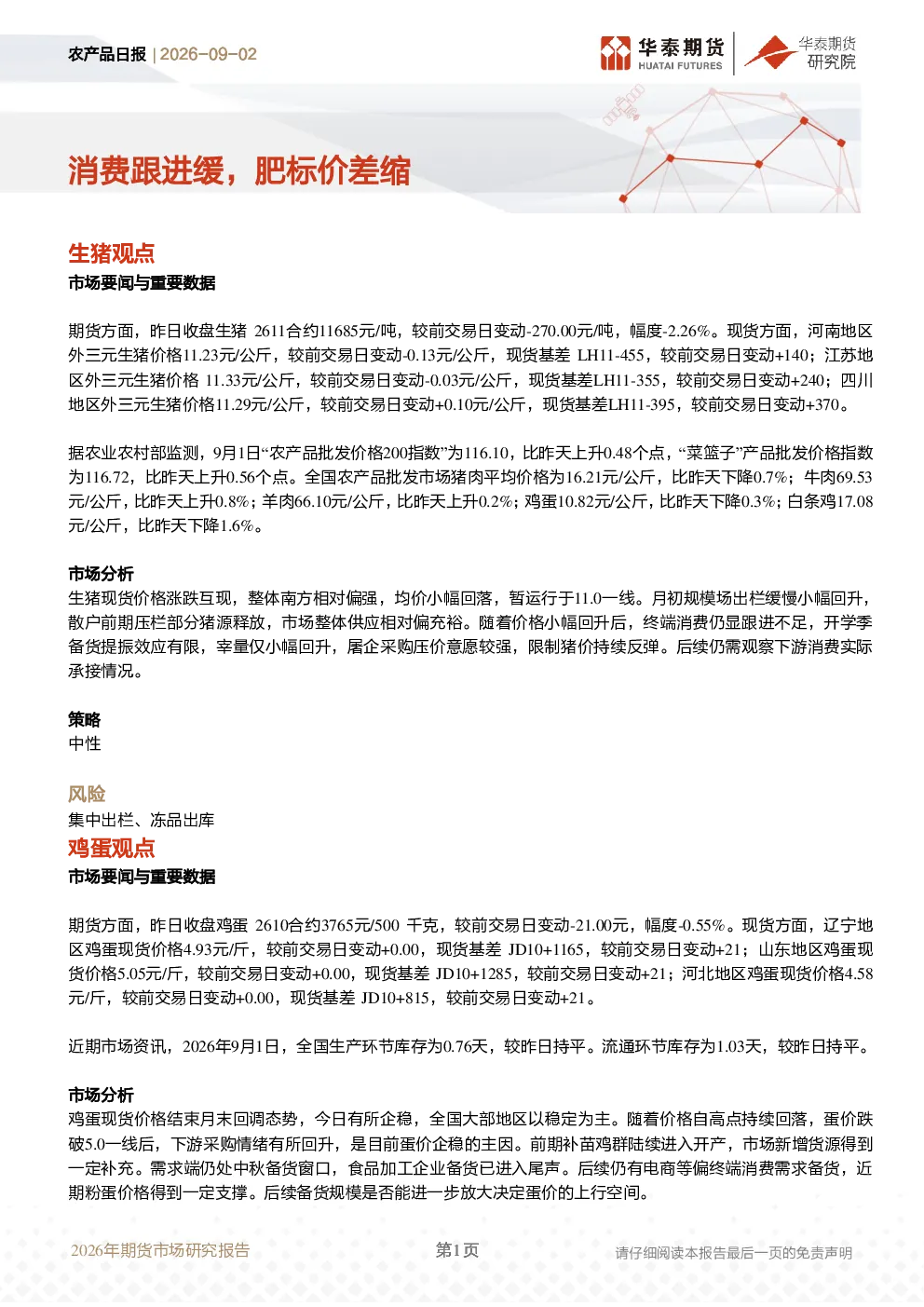 农产品日报：消费跟进缓，肥标价差缩