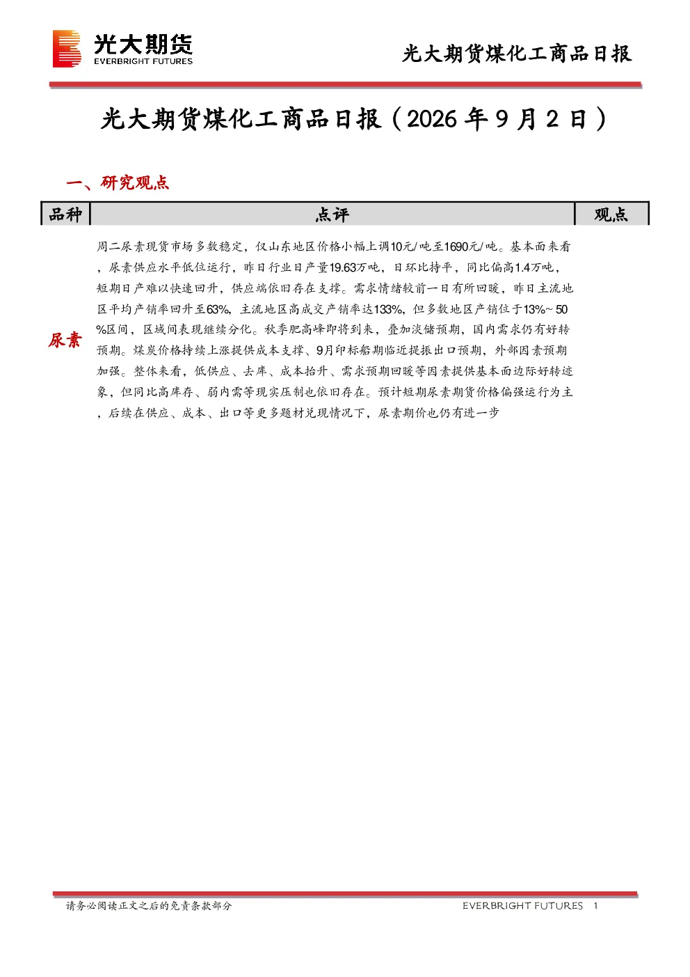 煤化工商品日报