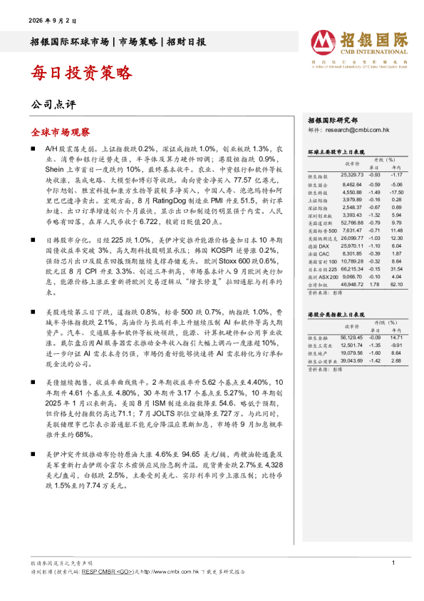 招财日报