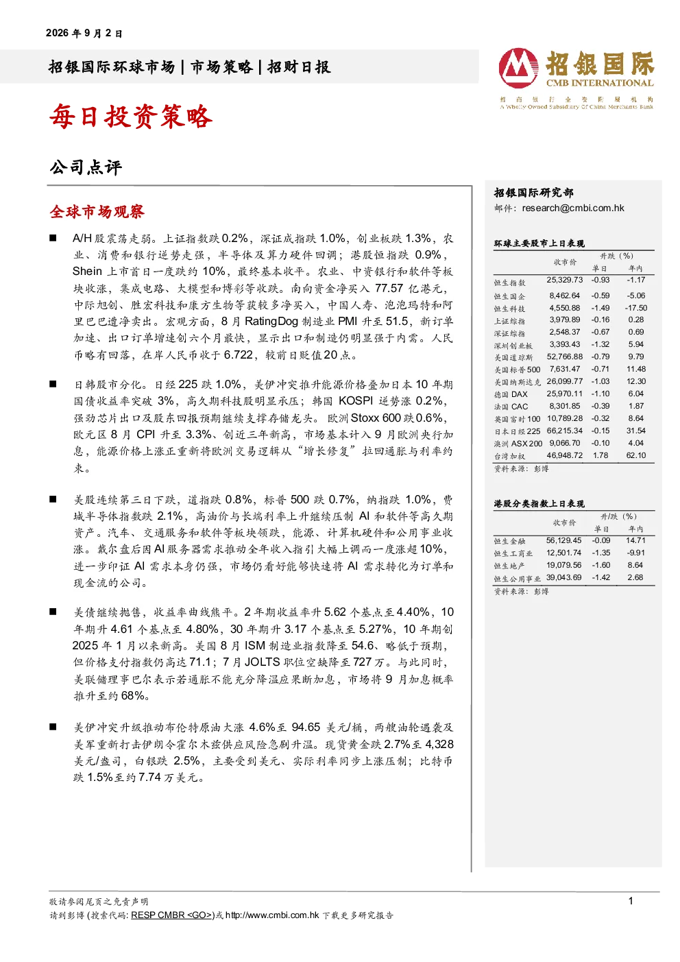 招财日报