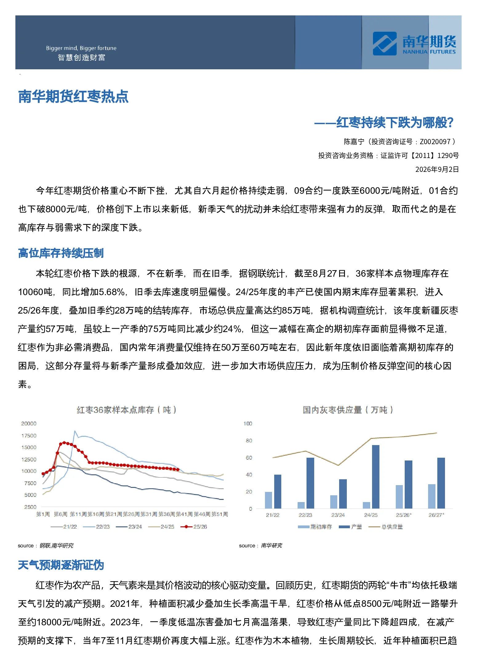 南华期货红枣热点：红枣持续下跌为哪般？