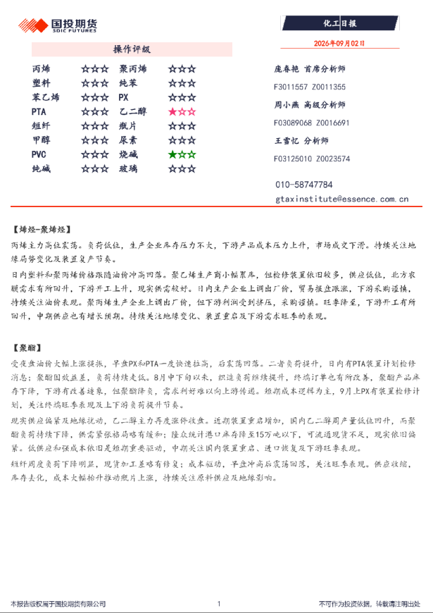 化工日报
