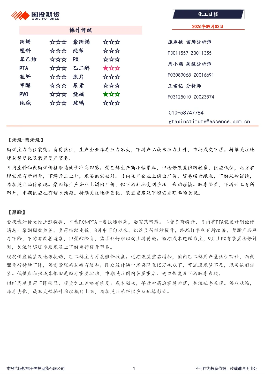 化工日报