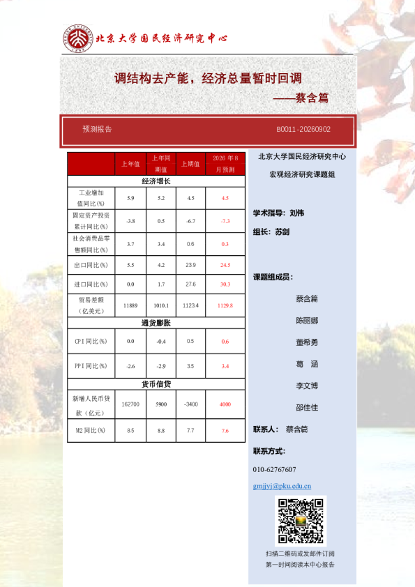 预测报告：调结构去产能，经济总量暂时回调