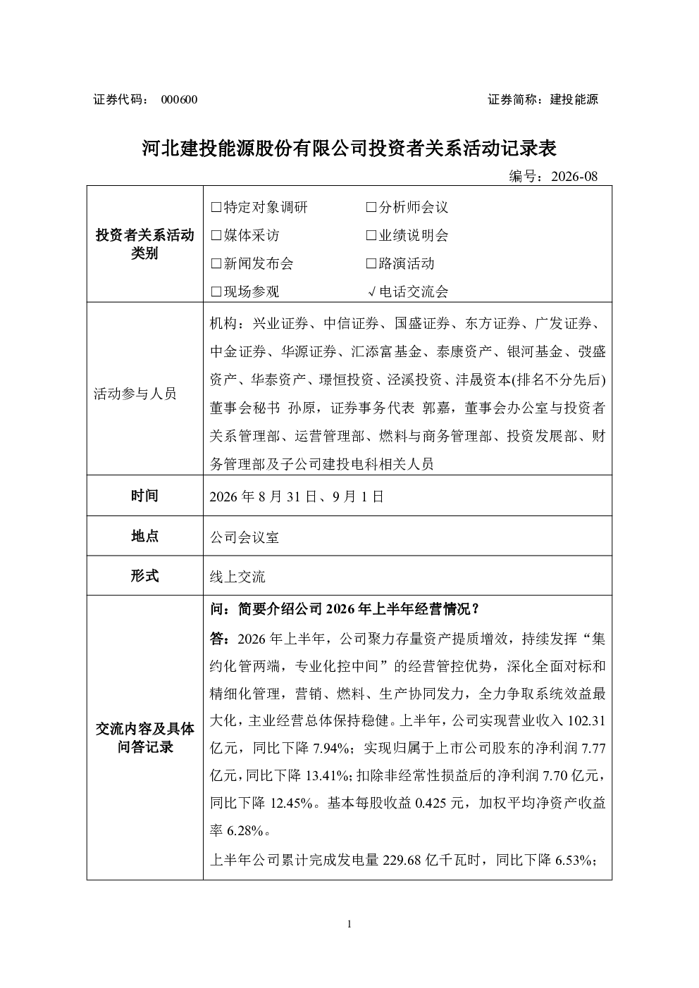 000600 建投能源 000600建投能源投资者关系管理信息20260902