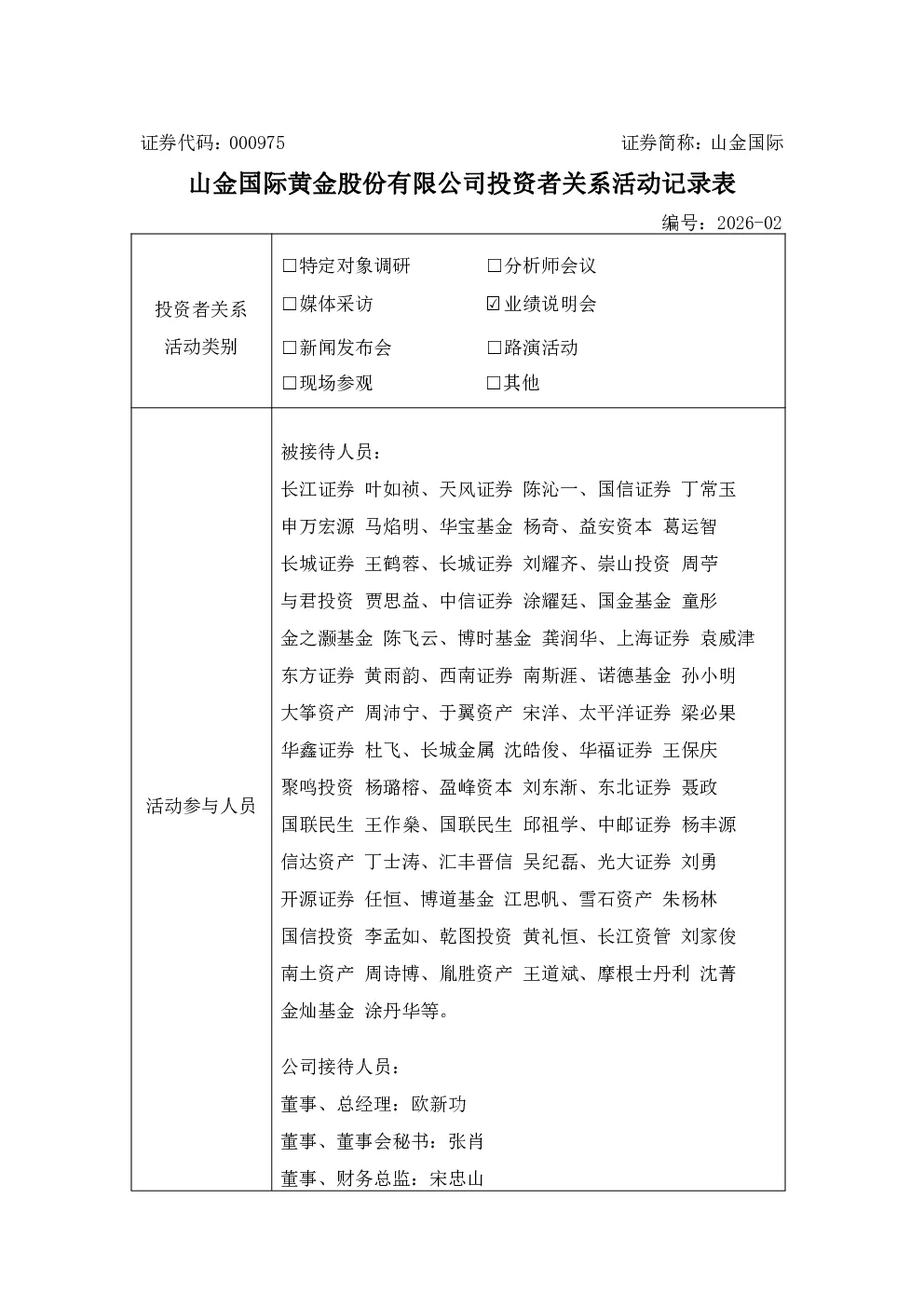 000975 山金国际 投资者关系活动记录表