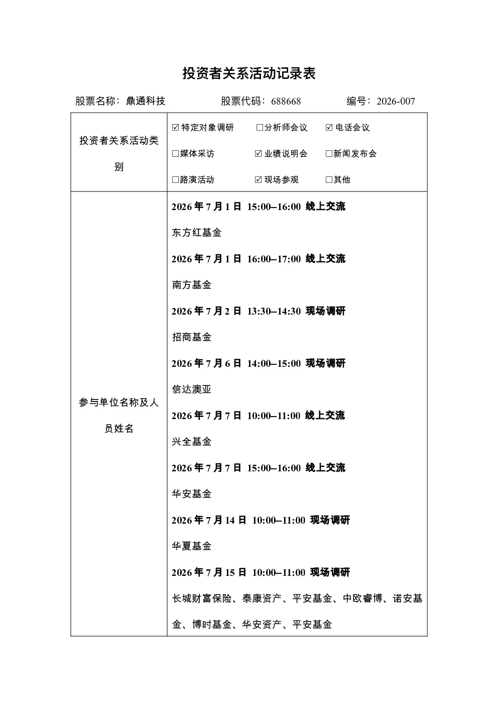 688668 鼎通科技 投资者关系活动记录表 -202608