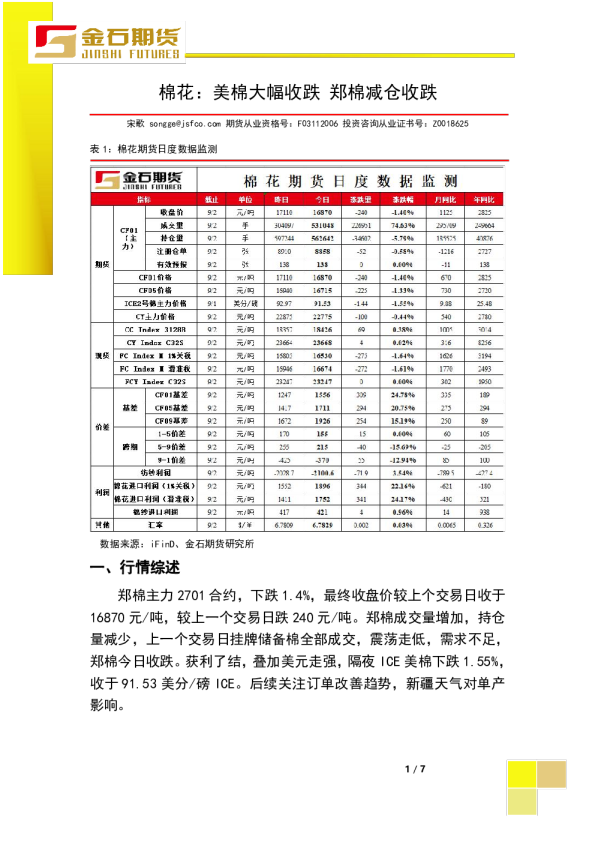 棉花：美棉大幅收跌郑棉减仓收跌
