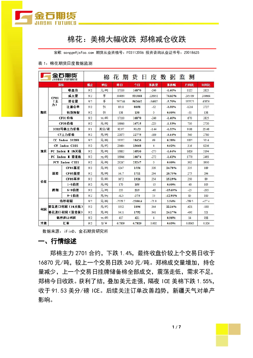 棉花：美棉大幅收跌郑棉减仓收跌
