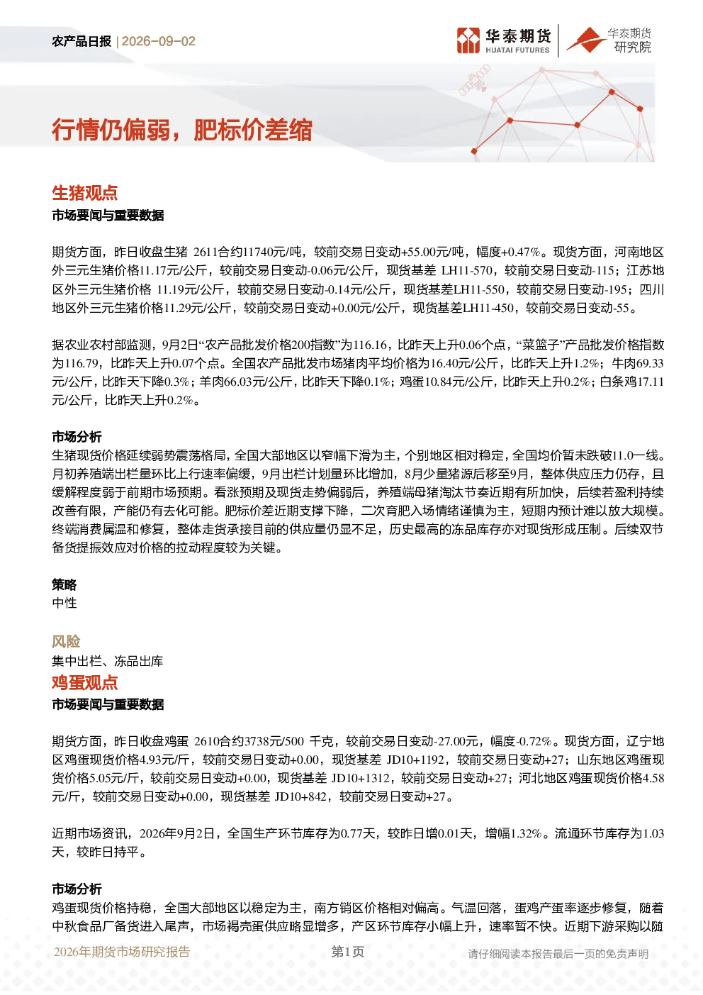 农产品日报：行情仍偏弱，肥标价差缩