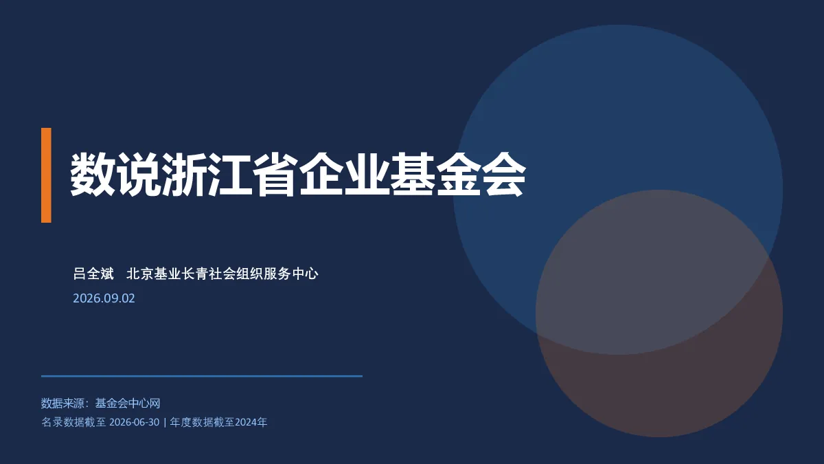 数说浙江省企业基金会