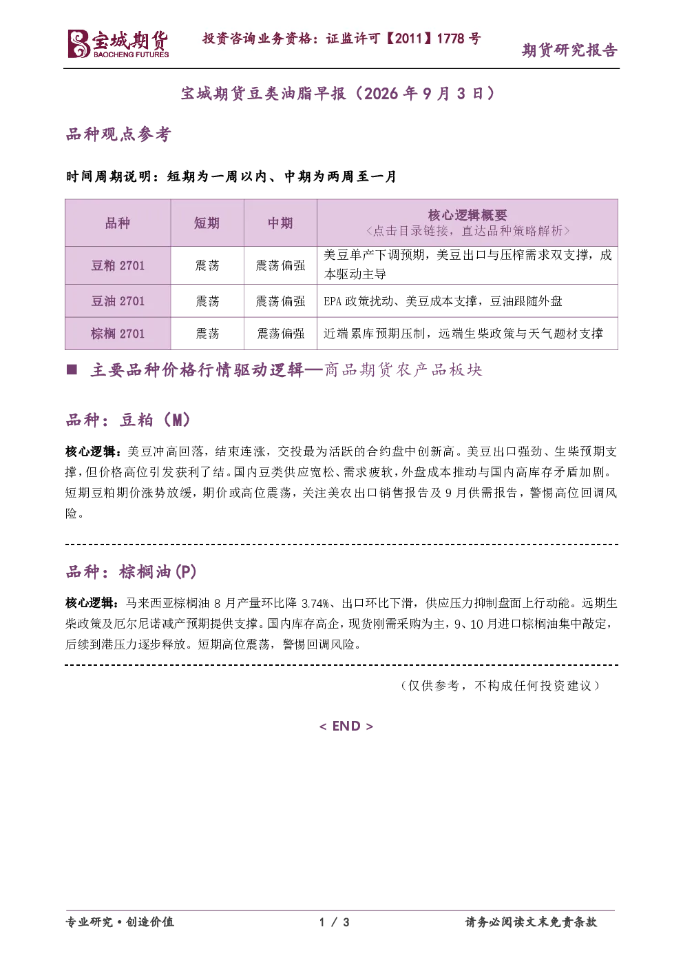 豆类油脂早报