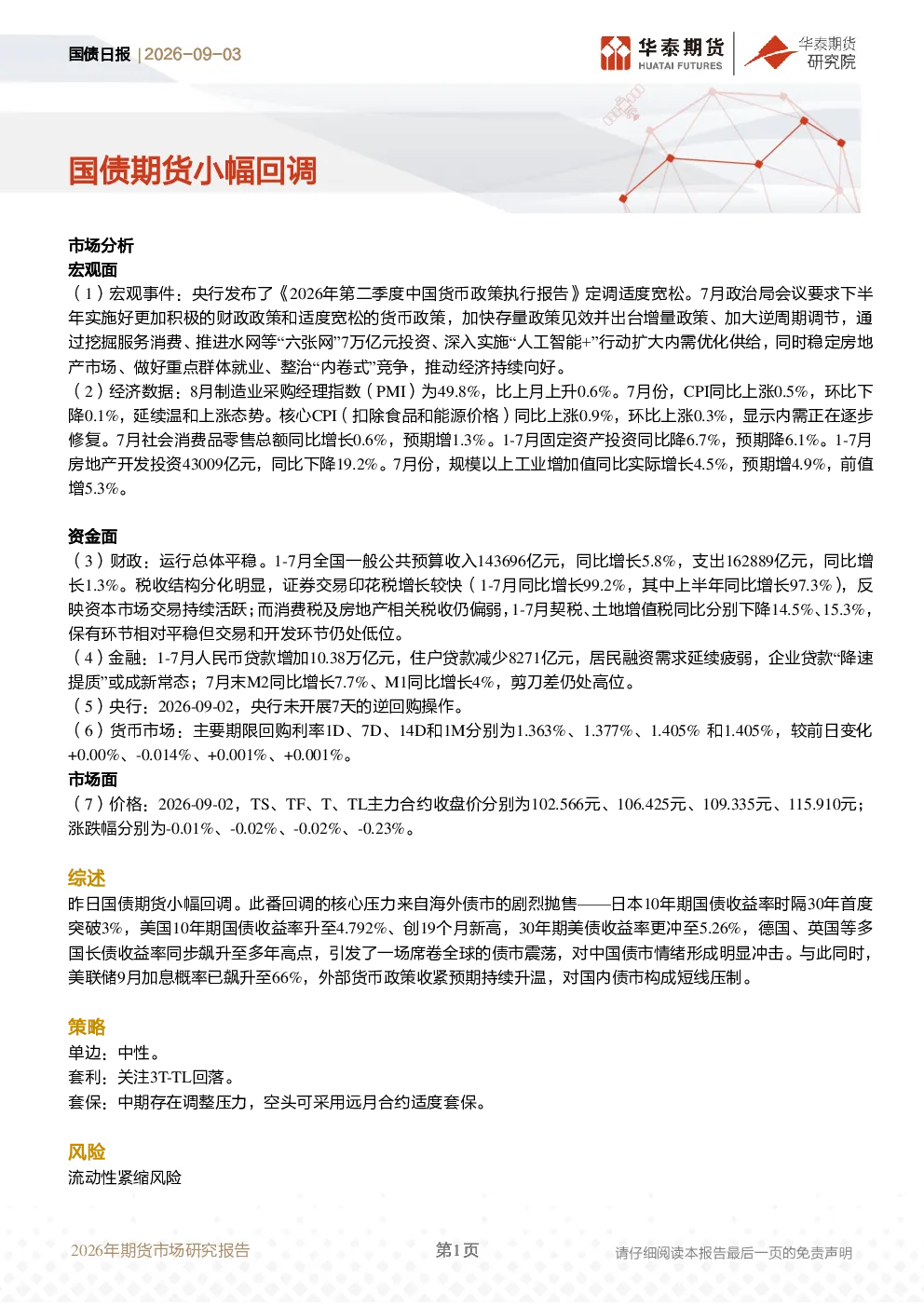 国债日报：国债期货小幅回调