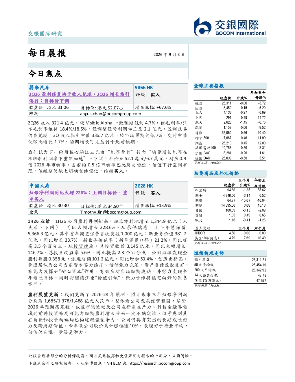 每日晨报