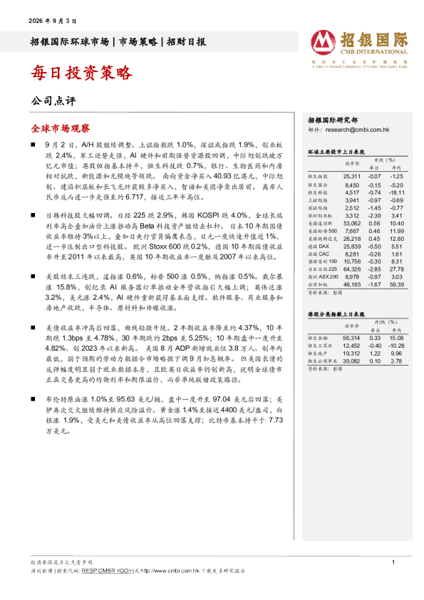 招银国际每日投资策略