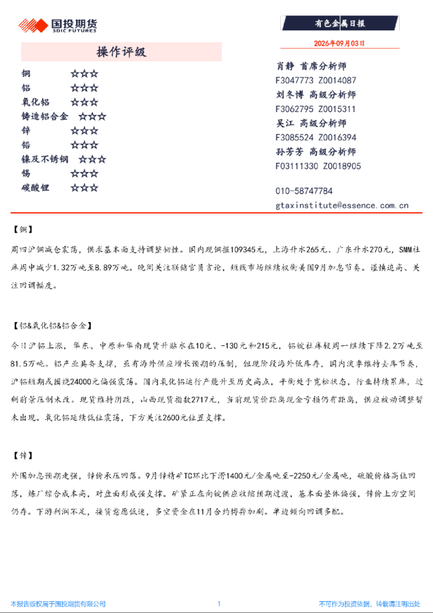 有色金属日报
