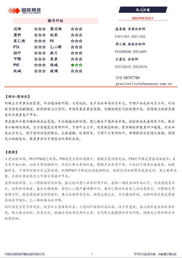 化工日报