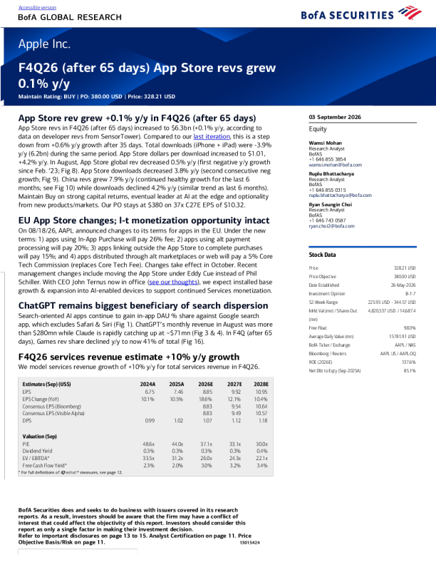 苹果公司F4Q26（65天后）应用商店营收同比增长0.1%