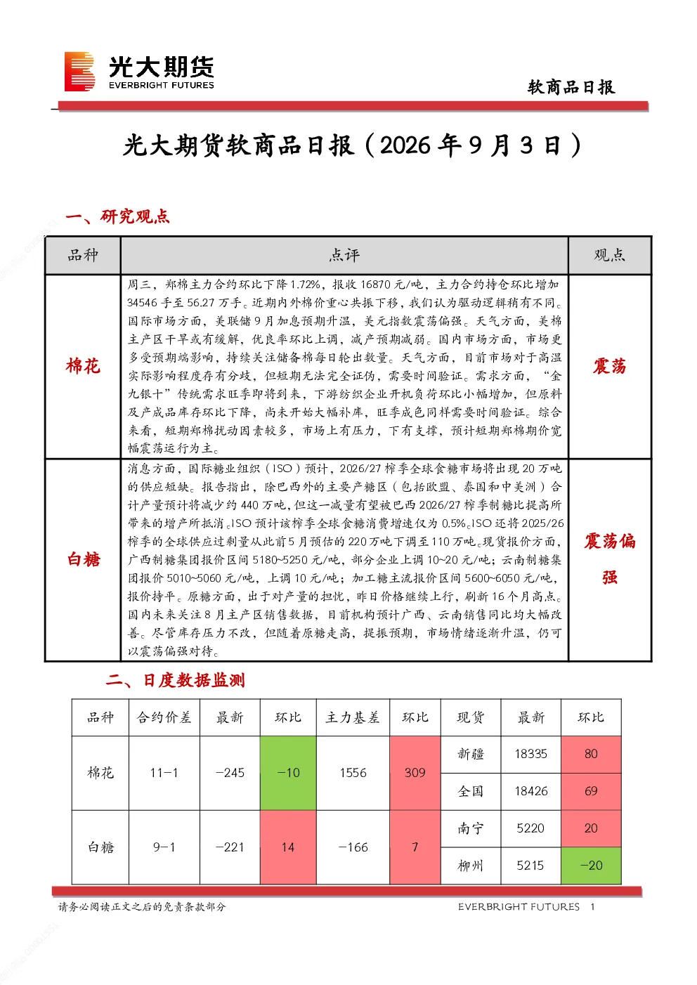 光大期货软商品日报（2026年9月3日）