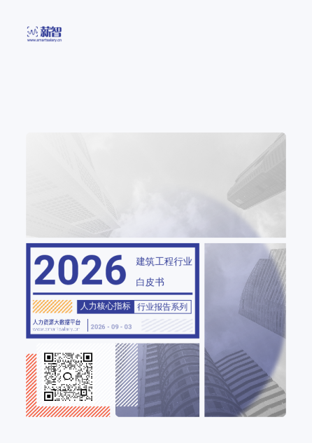 2026年Q3薪智建筑工程行业薪酬报告