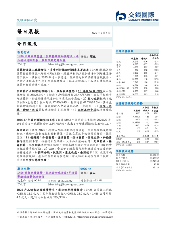 每日晨报