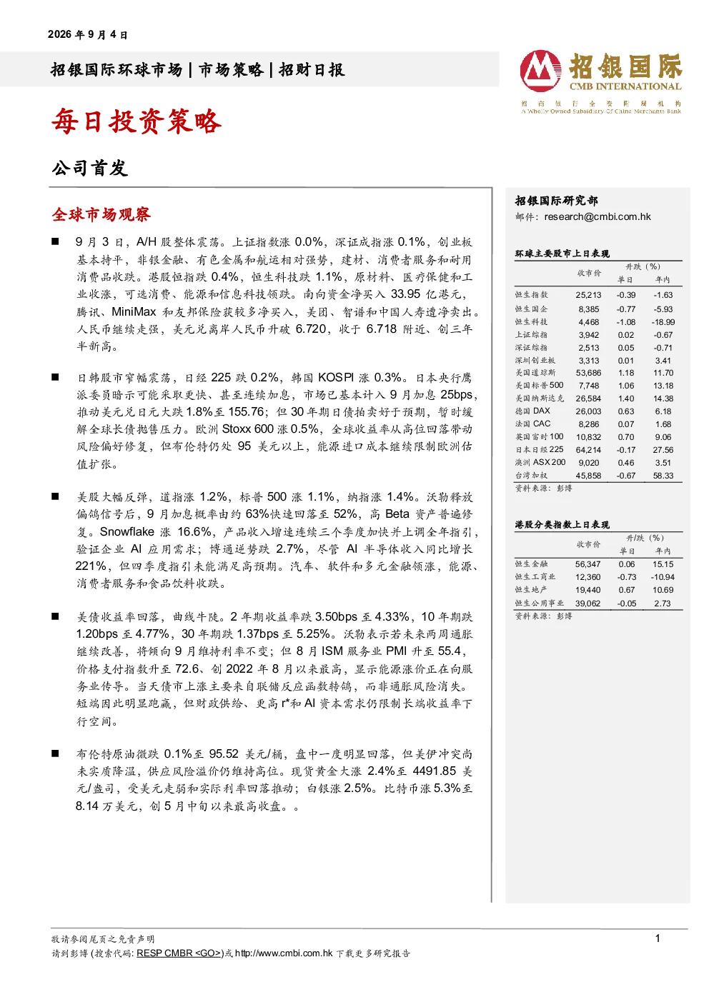 招财日报