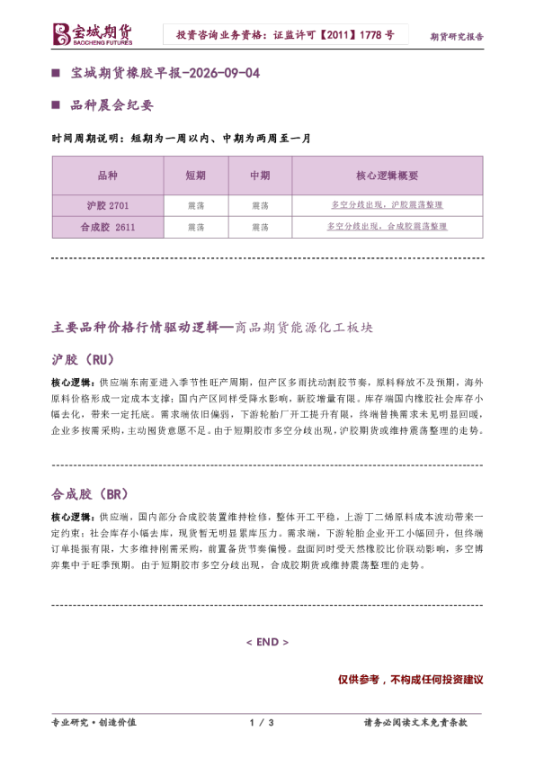 宝城期货橡胶早报（2026-09-04）