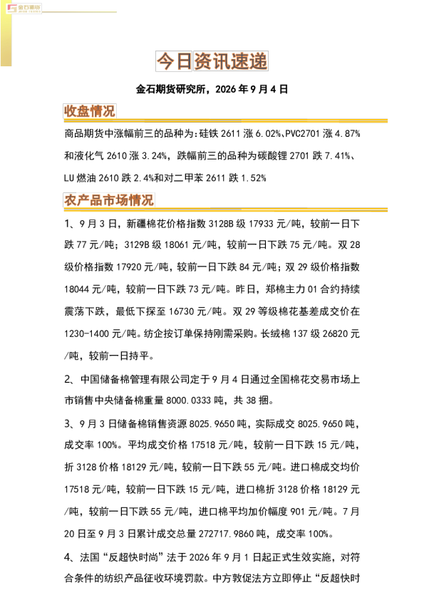 金石期货2026年9月4日商品期货及相关产业资讯