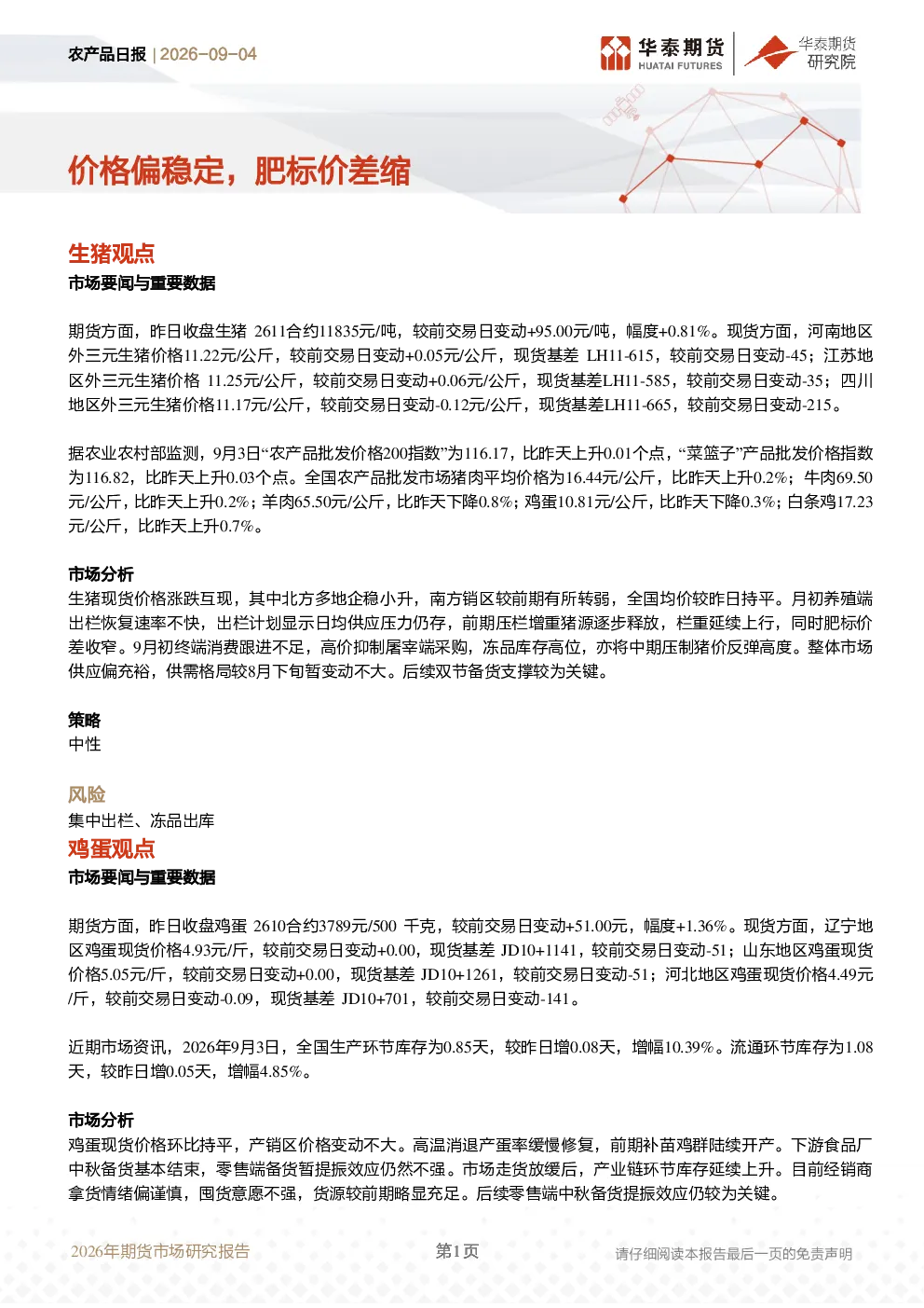 农产品日报：价格偏稳定，肥标价差缩