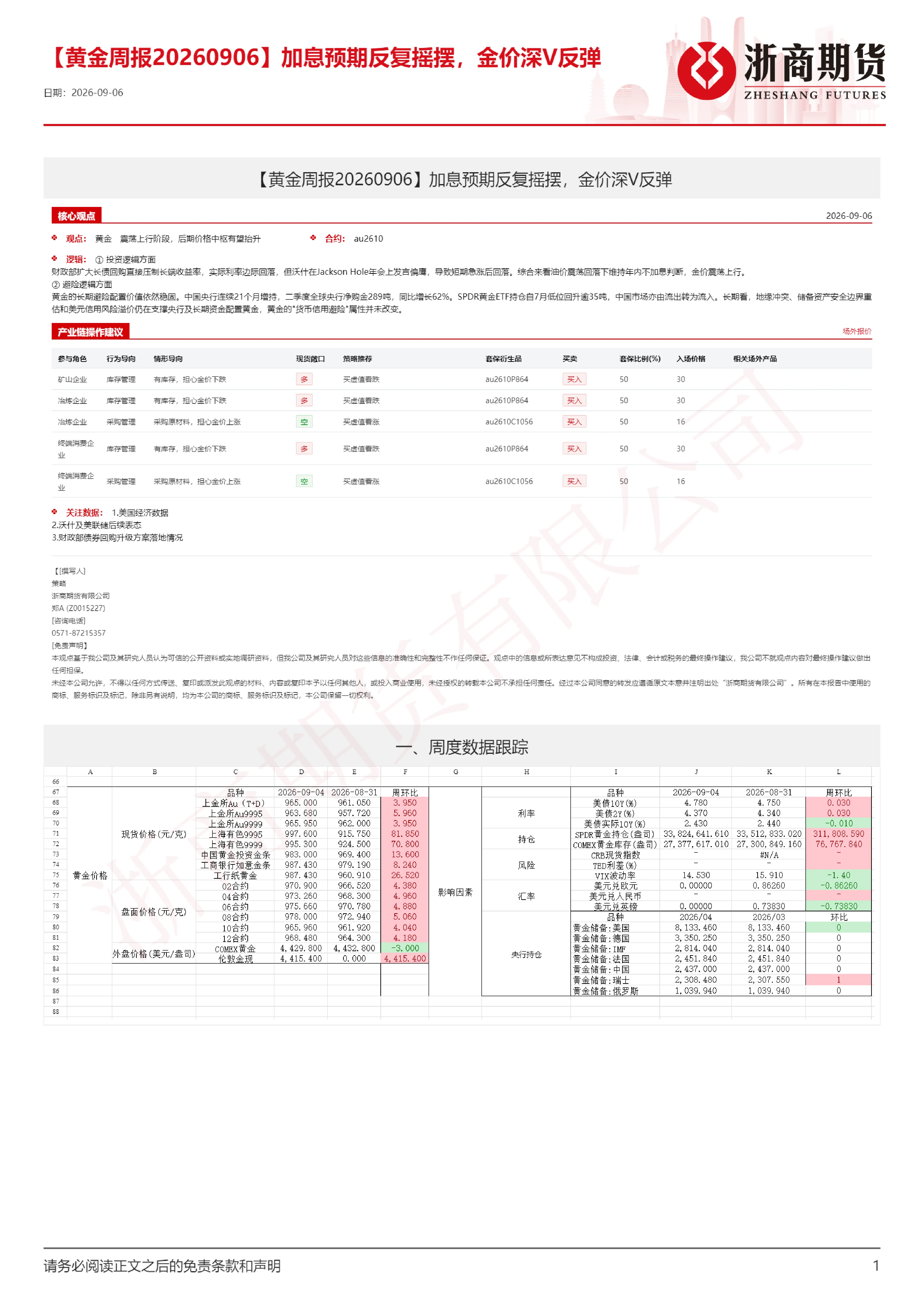 黄金周报：加息预期反复摇摆，金价深V反弹