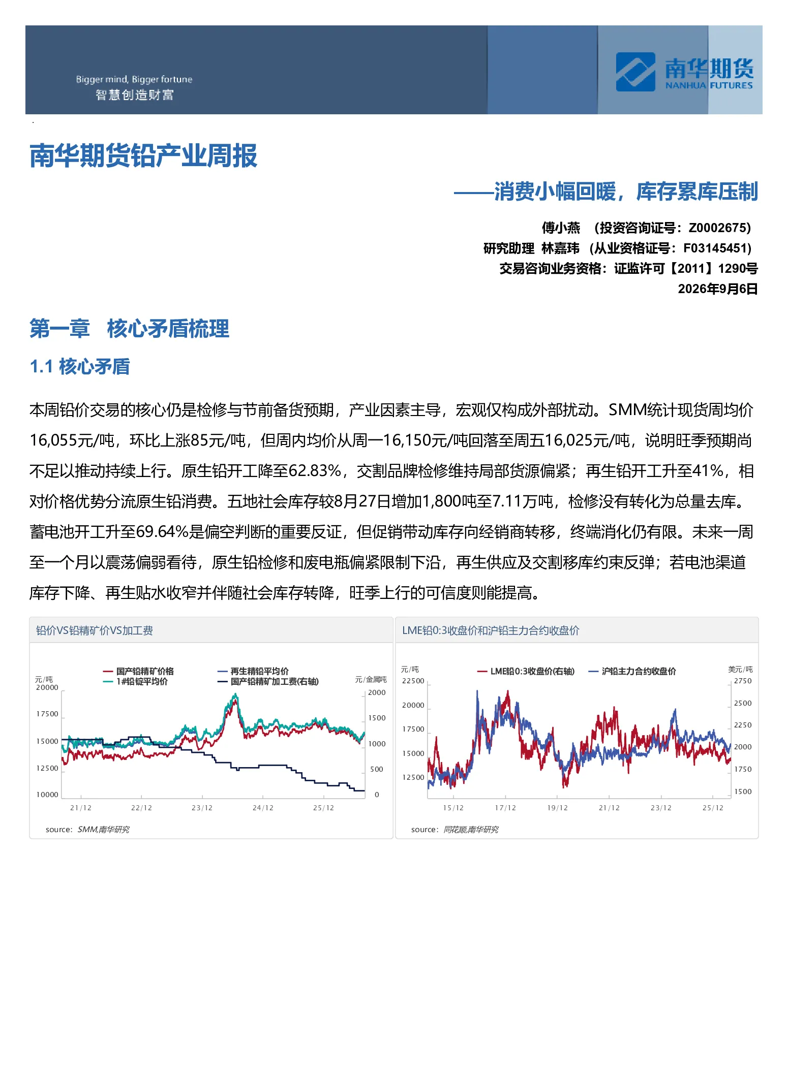 铅产业周报：消费小幅回暖，库存累库压制