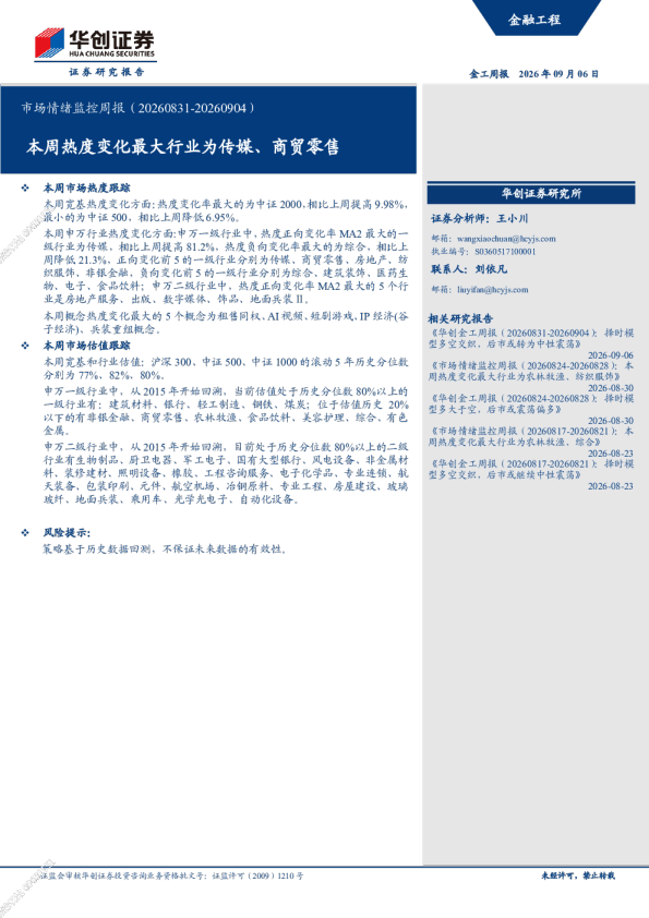 市场情绪监控周报（20260831-20260904）
