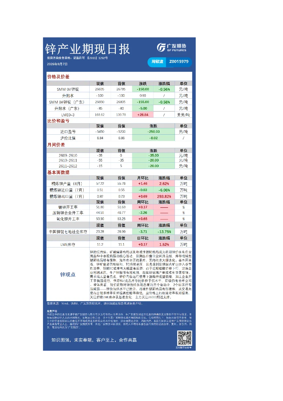 有色日报20260907