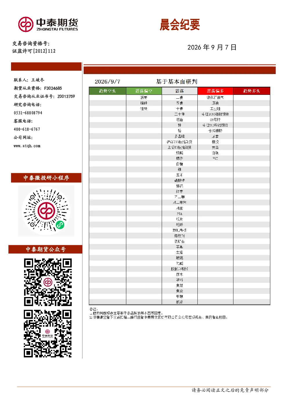晨会纪要