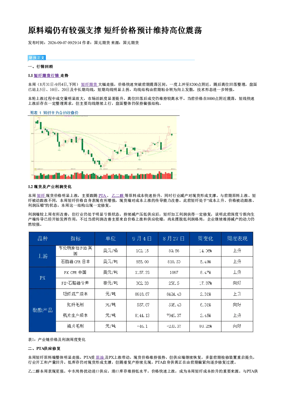 原料端仍有较强支撑 短纤价格预计维持高位震荡