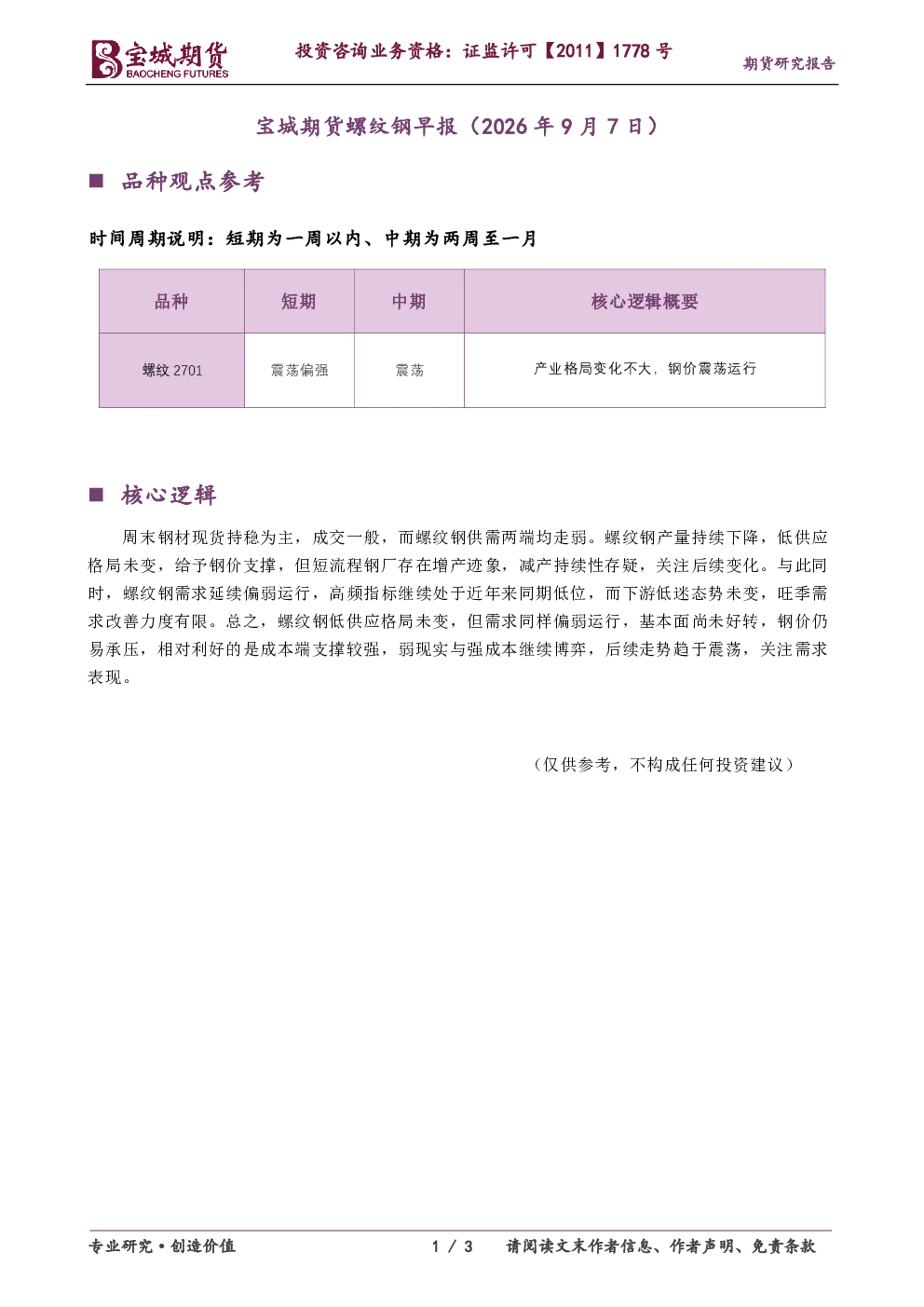 螺纹钢早报