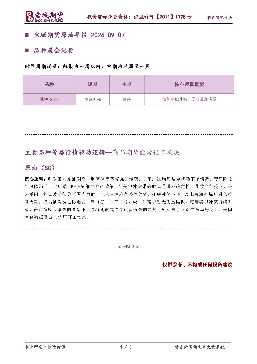 原油早报