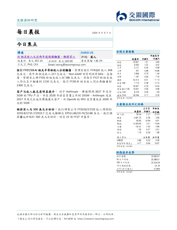 每日晨报